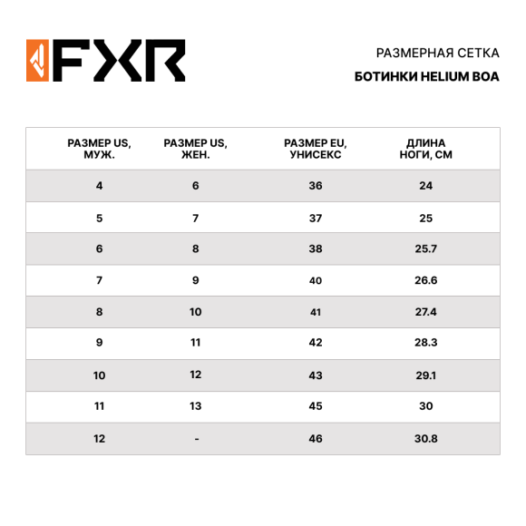 Ботинки FXR Helium BOA с утеплителем Black, 10/12