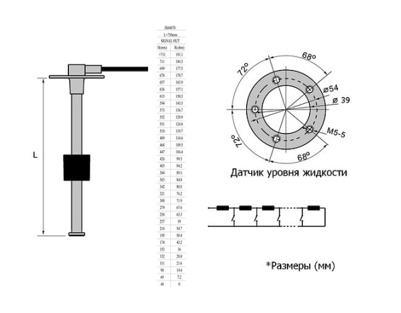 Датчик уровня 750 мм, 0-190 Ом, S5, Marine Rocket