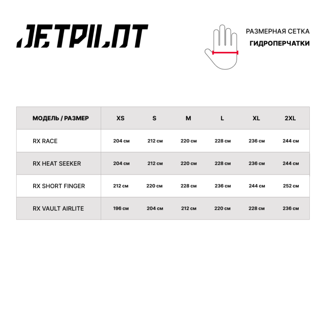 Гидроперчатки JetPilot Vault Airlite Purple, XS