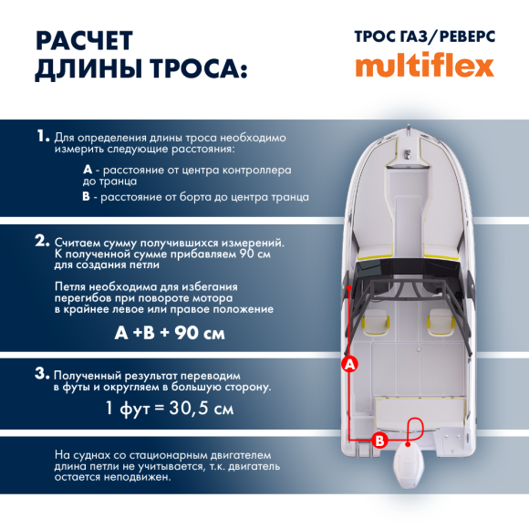 Трос управления газ/реверс Multiflex C5 16' Трос управления газ/реверс Multiflex C5 16'