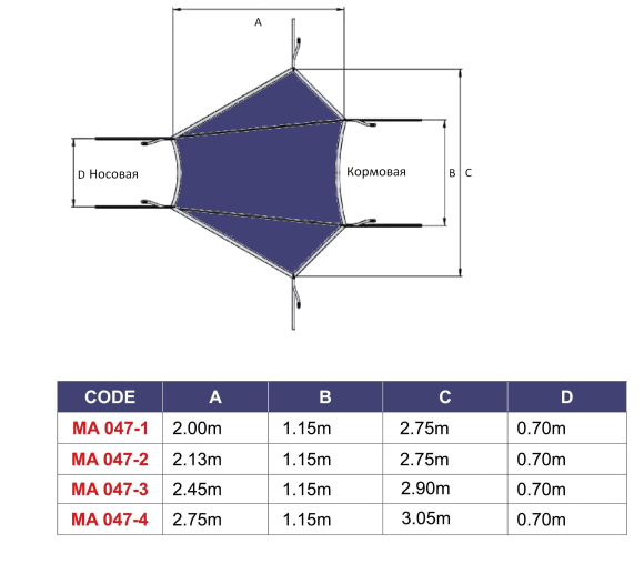 Тент носовой 2,45х2,9 м, синий Тент носовой 2,45х2,9 м, синий