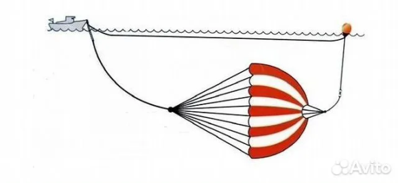Якорь плавучий 1250х1250 мм для катеров до 25 фт (7,5 м)