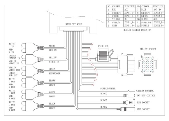 Морская магнитола MRH-301, Zone Control, черный ободок, Marine Rocket
