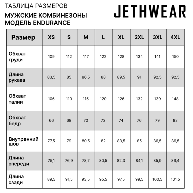 Комбинезон Jethwear Endurance без утеплителя Ocean, L