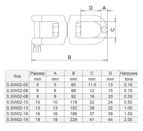 Вертлюг рым/скоба 10 мм Marine Rocket Вертлюг рым/скоба 10 мм Marine Rocket