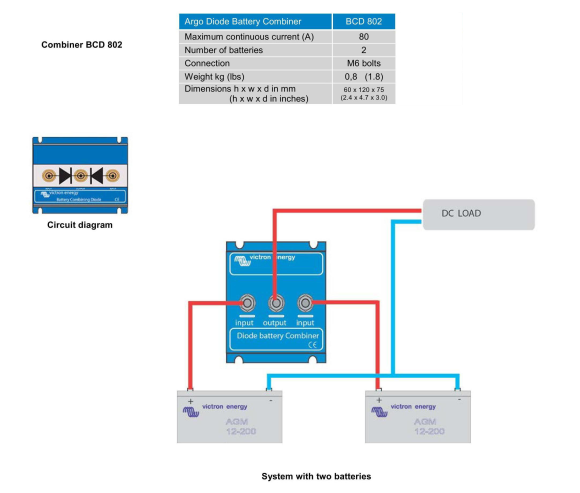 Батарейный сумматор 12/24 В, 80A, Sea First Батарейный сумматор 12/24 В, 80A, Sea First
