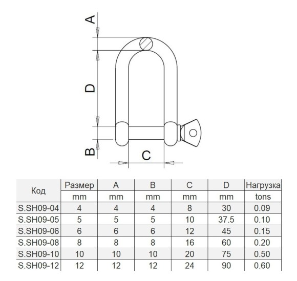 Скоба такелажная длинная, 12 мм Marine Rocket Скоба такелажная длинная, 12 мм Marine Rocket