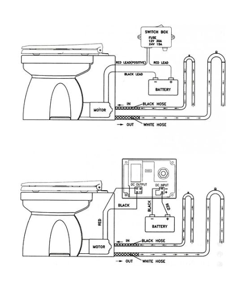 Унитаз с электрической помпой 24 В Унитаз с электрической помпой 24 В