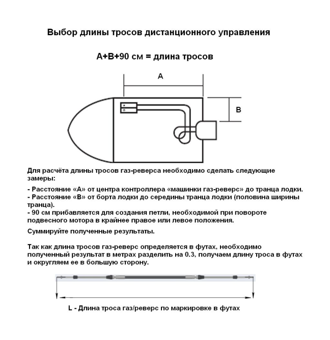 Трос дистанционного управления 30 футов (9,14 м)