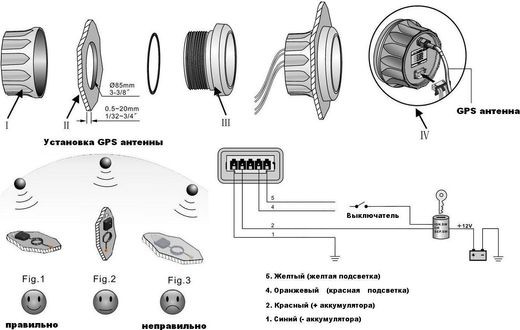 GPS-спидометр аналоговый 0-60 узлов, черный циферблат, нержавеющий ободок, выносная антенна, д. 85 мм, Marine Rocket