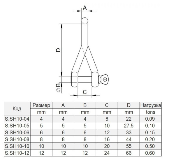 Скоба такелажная изогнутая, 10 мм Marine Rocket Скоба такелажная изогнутая, 10 мм Marine Rocket