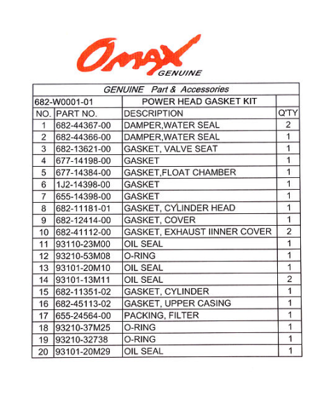 Ремкомплект прокладок блока Yamaha 9.9D/15D, Omax