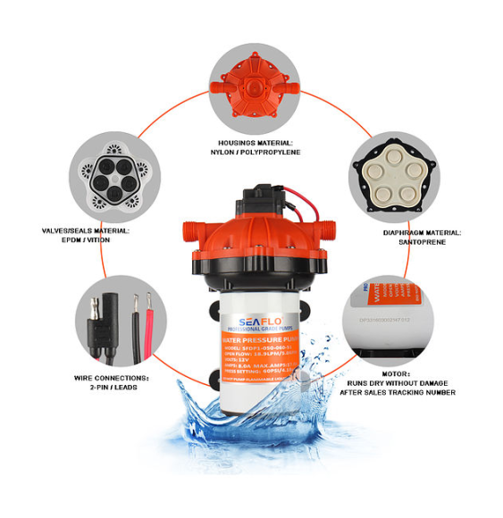 Помпа водоподающая мембранная SeaFlo, 12 В, 15 л/мин, 4.2 бар, 7 А
