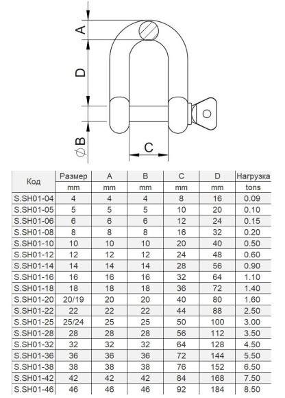 Скоба такелажная, 10 мм Marine Rocket