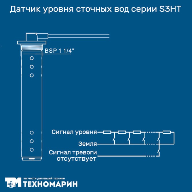 Датчик уровня сточных вод 275мм, 0-190 Om