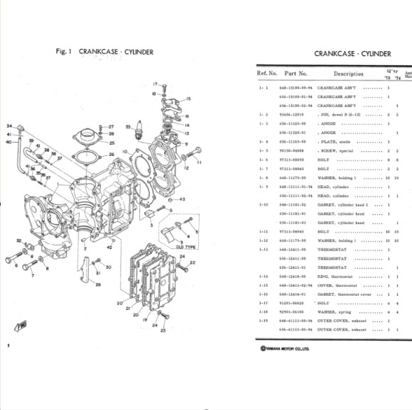 Поршневые кольца Yamaha 20A-25A (653-11610-01;664-11610-00; 648-11610-00;656-11610-00) Поршневые кольца Yamaha 20A-25A (653-11610-01;664-11610-00; 648-11610-00;656-11610-00)