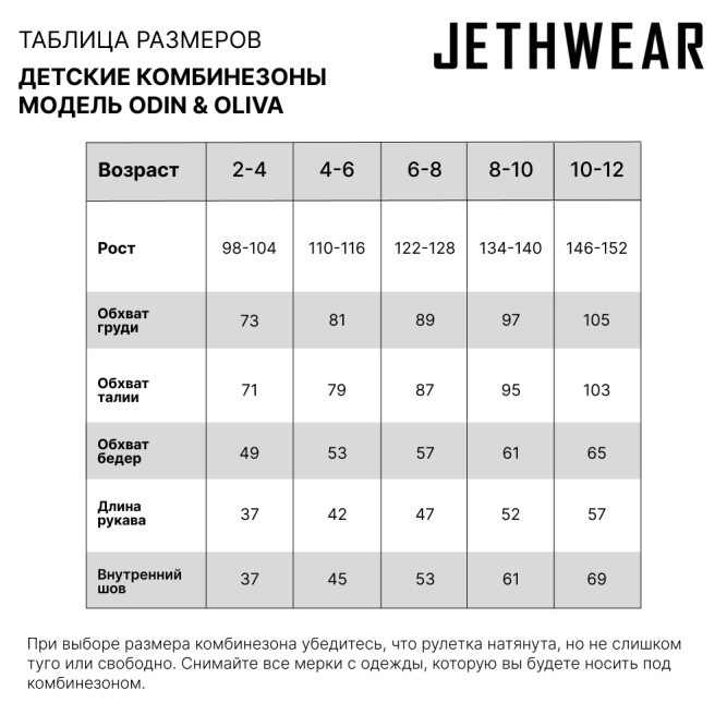 Детский комбинезон Jethwear Odin &amp; Olivia с утеплителем Tiedye, 110-116 (4-6Y)