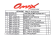 Ремкомплект помпы Yamaha 50-90, Omax