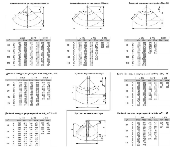 Электропривод стеклоочистителя 24 В (ось 1")