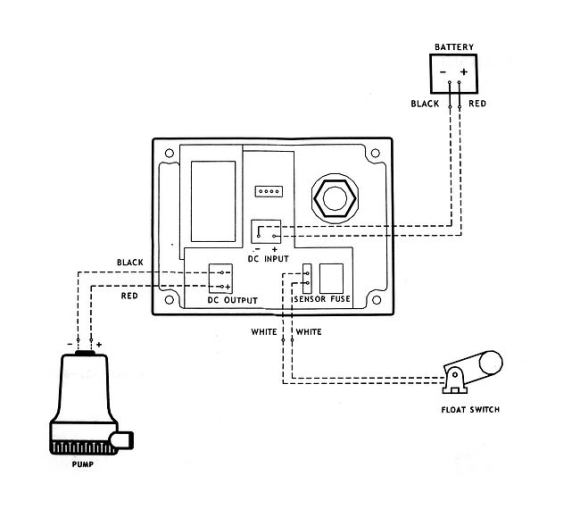 Комплект управления водооткачивающей помпой Комплект управления водооткачивающей помпой