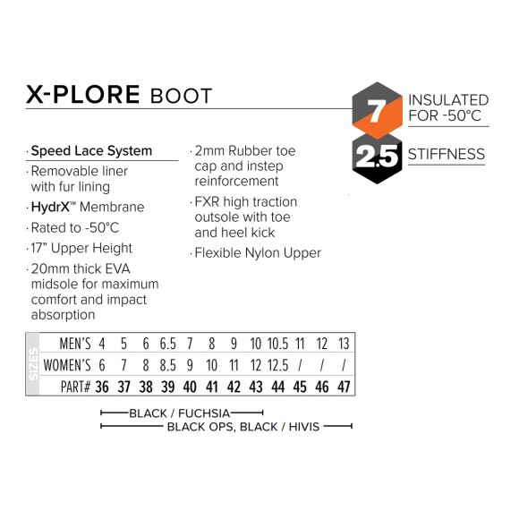 Ботинки FXR X-Plore с утеплителем Black/Fuchsia, 9/11/42