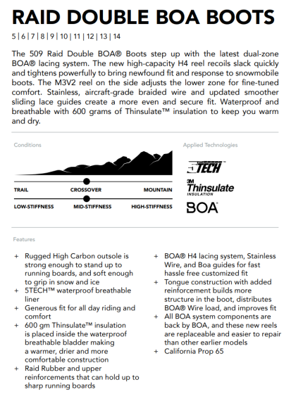 Ботинки 509 Raid Double Boa с утеплителем Black Ops, 7