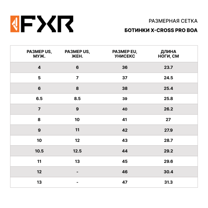 Ботинки FXR X-Cross Pro BOA с утеплителем Black Ops, 8/10/41