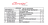 Ремкомплект помпы Yamaha 25V-30G/F20-25, Omax