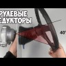 Редуктор рулевой ZTS с нержавеющим тросом 12 футов (3,66 м)