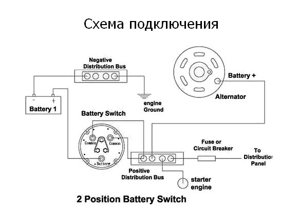 Выключатель массы "ON-OFF" (1 АКБ) 310А