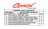 Ремкомплект помпы Suzuki DF40/50/60A, Omax