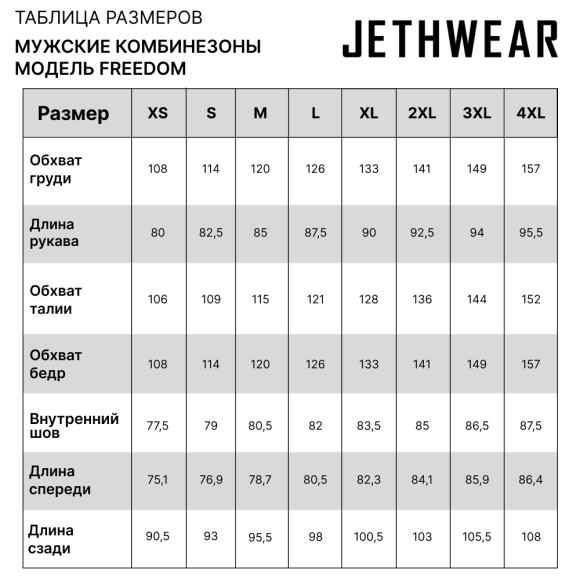 Комбинезон Jethwear Freedom без утеплителя Black/Mint, M