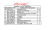Ремкомплект помпы c корпусом Yamaha 40/50/60, Omax