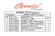 Ремкомплект помпы Suzuki DF100A/115A/140A, Omax