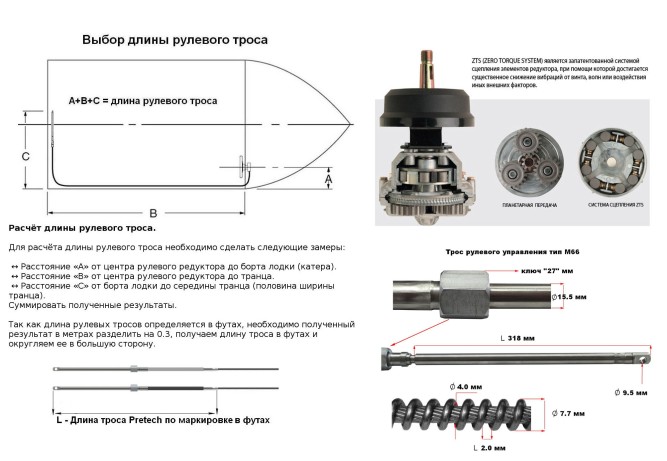 Редуктор рулевой ZTS с нержавеющим тросом 16 футов (4,88 м)