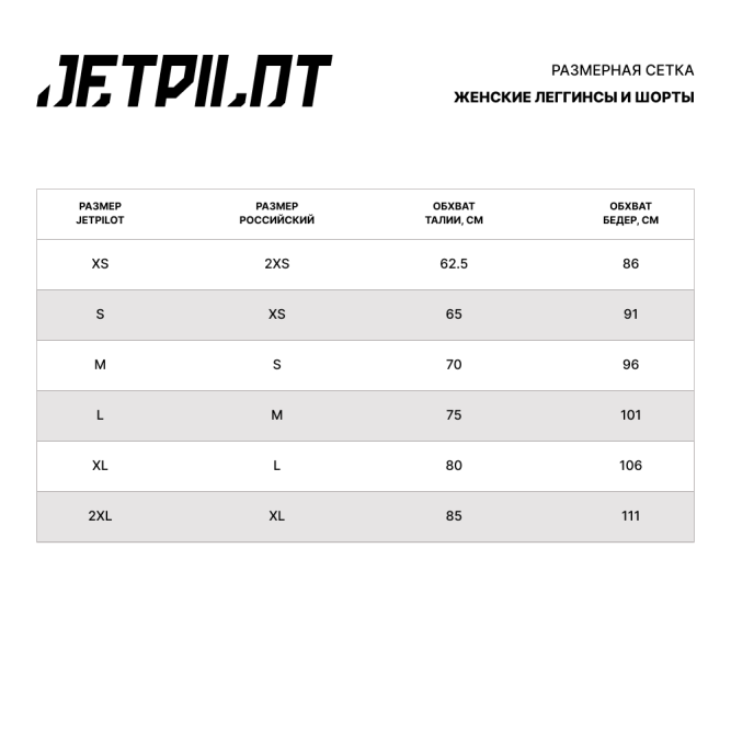 Гидролеггинсы JetPilot Cause Black, M