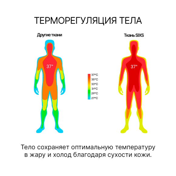Термошорты SIXS BOX V2 4-season All Black, M/L