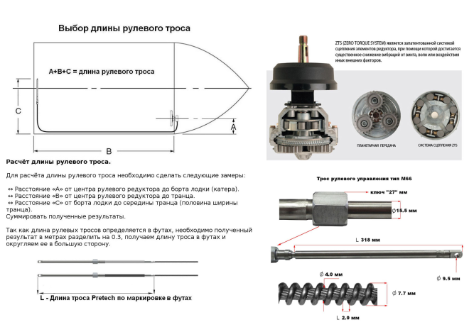 Редуктор рулевой ZTS с нержавеющим тросом 18 футов (5,49 м)