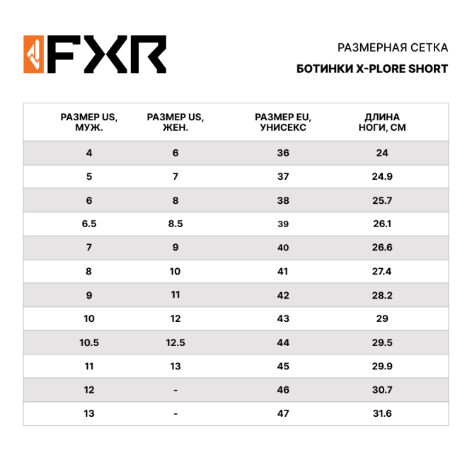Ботинки FXR X-Plore Short с утеплителем Black Ops, 10/12/43