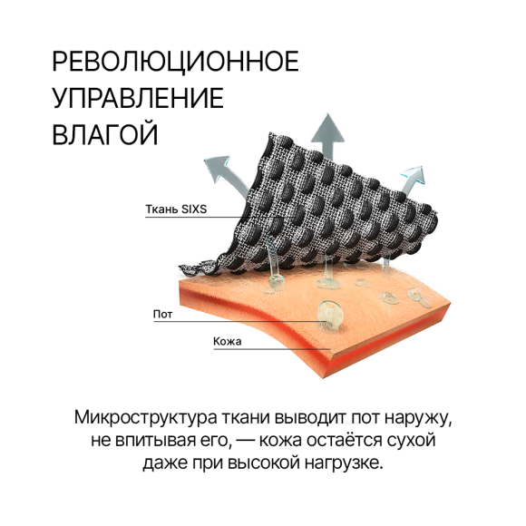 Термошорты SIXS BOX V2 4-season Black Carbon, XL/2XL Термошорты SIXS BOX V2 4-season Black Carbon, XL/2XL
