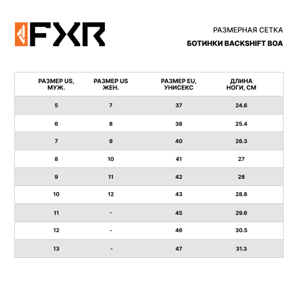 Ботинки FXR Backshift BOA с утеплителем Black, 12