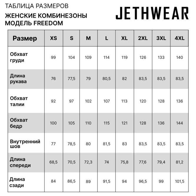 Комбинезон Jethwear Freedom без утеплителя Mint, XL