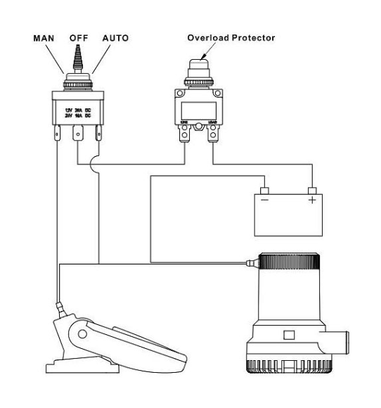 Панель управления водооткачивающей помпой SeaFlo Панель управления водооткачивающей помпой SeaFlo