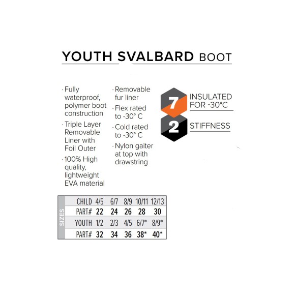 Детские сапоги FXR Svalbard с утеплителем Black, 4/5, 36/37