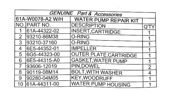 Ремкомплект помпы с корпусом Yamaha 150-300, Omax