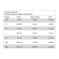 Гидрокостюм JetPilot Flight 2X2 BZ Black/Black, L