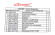 Ремкомплект помпы с корпусом Yamaha F30-F40, Omax