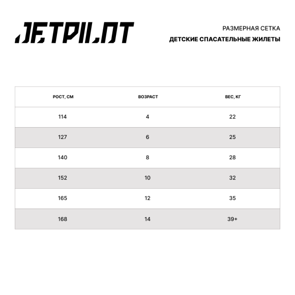 Детский спасательный жилет JetPilot Youth X1 Eco Vest Black blue, 168 Детский спасательный жилет JetPilot Youth X1 Eco Vest Black blue, 168