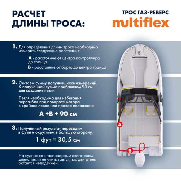 Комплект тросов газ/реверс  -  2 шт. Multiflex C2 18'